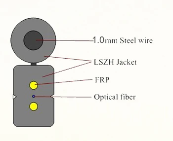 Волоконно-Оптический Подвесной Кабель с 1 Сердечником G657a1
